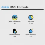 Anker R50i Earbuds - Image 13