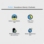 Anker Soundcore Liberty 5 Earbuds - Image 12