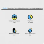 Anker Soundcore Life Q30 Bluetooth Noise Cancelling Headphones - Image 13