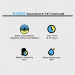 Anker Soundcore P41i Earbuds - Image 2