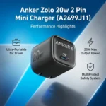 Anker Zolo 20w 2 Pin Mini Charger (A2699J11) - Image 5