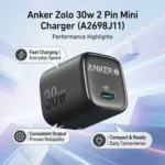 Anker Zolo 30w 2 Pin Mini Charger (A2698J11) - Image 4