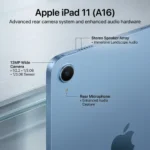 Apple iPad 11 (A16) - Image 6