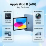 Apple iPad 11 (A16) - Image 5