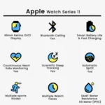 Apple Watch Series 11 46mm - Image 18