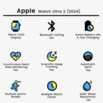Apple Watch Ultra 2 (2024) 49mm - Image 6