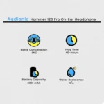 Audionic Hammer 120 Pro On-Ear Headphone - Image 2