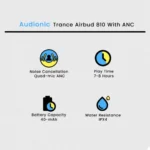 Audionic Trance Airbud 810 With ANC - Image 2
