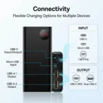 Baseus Adaman Digital Display Power Bank (20000mAh) - Image 4