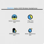 Baseus AeQur GH02 Wireless Headphones - Image 5