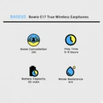 Baseus Bowie E17 True Wireless Earphones - Image 2
