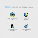 Baseus Bowie E20 True Wireless Earbuds - Image 2