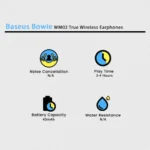 Baseus Bowie WM02 True Wireless Earphones - Image 5