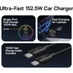 Baseus Multi-Port Fast Charge Car Charger C+C+U 152.5W - Image 3