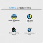 Dany Airdots 300 Pro - Image 11