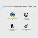Faster Bone Conduction Bluetooth - AS18 - Image 2