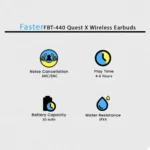 Faster FBT-440 Quest X Wireless Earbuds - Image 8