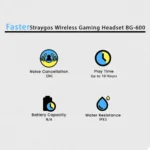 Faster Straygos Wireless Gaming Headset BG-600 - Image 10