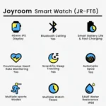 Joyroom Smart Watch (JR-FT6) - Image 2