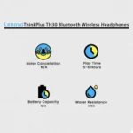 Lenovo ThinkPlus TH30 Bluetooth Wireless Headphones - Image 6