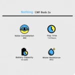 Nothing CMF Buds 2a - Image 2