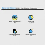 Baseus Bowie WM01 True Wireless Earphones - Image 8