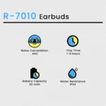 Ronin R-7010 Earbuds - Image 7