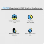 Ronin Magnitude R-1505 Wireless Headphones - Image 8