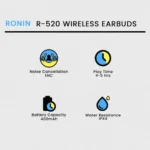 Ronin R-520 Wireless Earbuds - Image 8