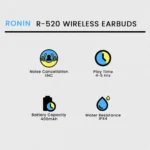 Ronin R-520 Wireless Earbuds - Image 2
