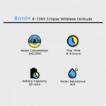 Ronin R-7065 Eclipse Wireless Earbuds - Image 2