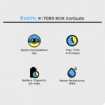 Ronin R-7080 NOX Earbuds - Image 2