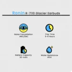 Ronin R-7110 Glacier Earbuds - Image 14