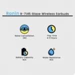 Ronin R-7145 Glaze Wireless Earbuds - Image 2
