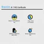 Ronin R-740 EarBuds - Image 2