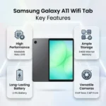 Samsung Galaxy A11 Wifi Tab - Image 2
