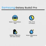 Samsung Galaxy Buds 3 Pro - Image 10