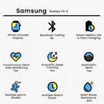 Samsung Galaxy Fit 3 - Image 13
