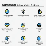 Samsung Galaxy Watch 7 44mm - Image 7