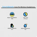 Soundpeats Cove Pro Headphones - Image 2
