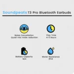Soundpeats T3 Pro ANC Bluetooth Earbuds - Image 10