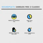 Soundpeats True Wireless Earbuds Free 2 Classic - Image 2