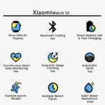 Xiaomi Watch S5 - Image 2