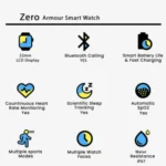 Zero Armour Smart Watch - Image 25