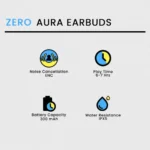 Zero AURA Earbuds - Image 12