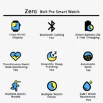 Zero Bolt Pro Smart Watch - Image 2