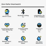 Zero Delta Smartwatch - Image 12