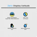 Zero Display Earbuds - Image 20