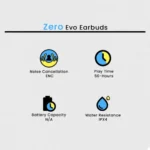 Zero Evo Earbuds - Image 19