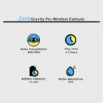 Zero Gravity Pro Wireless Earbuds - Image 2